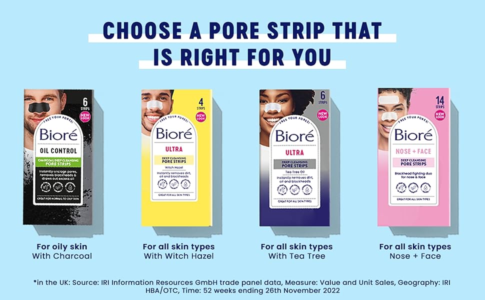 Choose a pore strip right for you