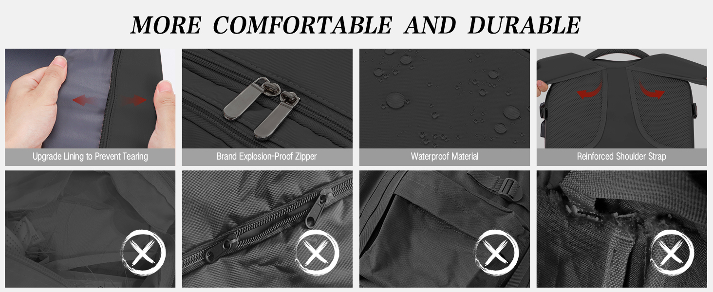 for Ryanair Cabin Bags 40x20x25 Underseat Cabin Bag Travel Backpack Cabin Size for Ryanair Backpack