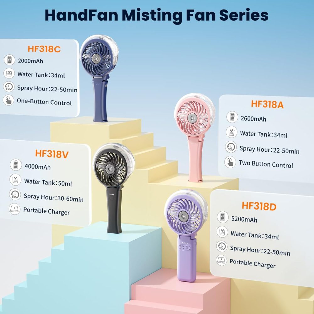 HandFan Upgraded Portable Handheld Misting Fan, Rechargeable Personal Mister Fan, Spray Water Mist Fans, Foldable Mini cooling Hand Fans for Summer Beach Travel Concerts, Gifts for Women(Royal Blue) - Image 9