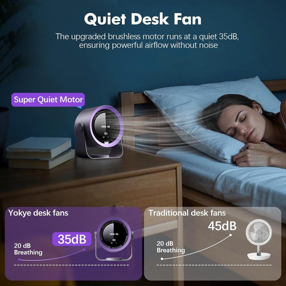 yokye Desk Fan, USB Desktop Fan with LED Display & Long Battery Life, 100 Speeds, 90° Adjustable Head Tilt, 3-in-1 Powerful Table Fan for Bedroom, Kitchen, Office, Home,Camping (Dark Gray) - Image 11