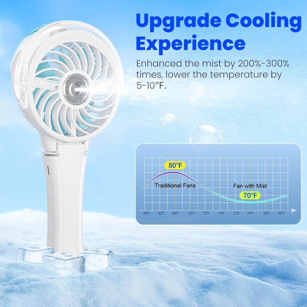 HandFan Upgraded Portable Handheld Misting Fan, Rechargeable Personal Mister Fan, Spray Water Mist Fans, Foldable Mini cooling Hand Fans for Summer Beach Travel Concerts, Gifts for Women(Royal Blue) - Image 45