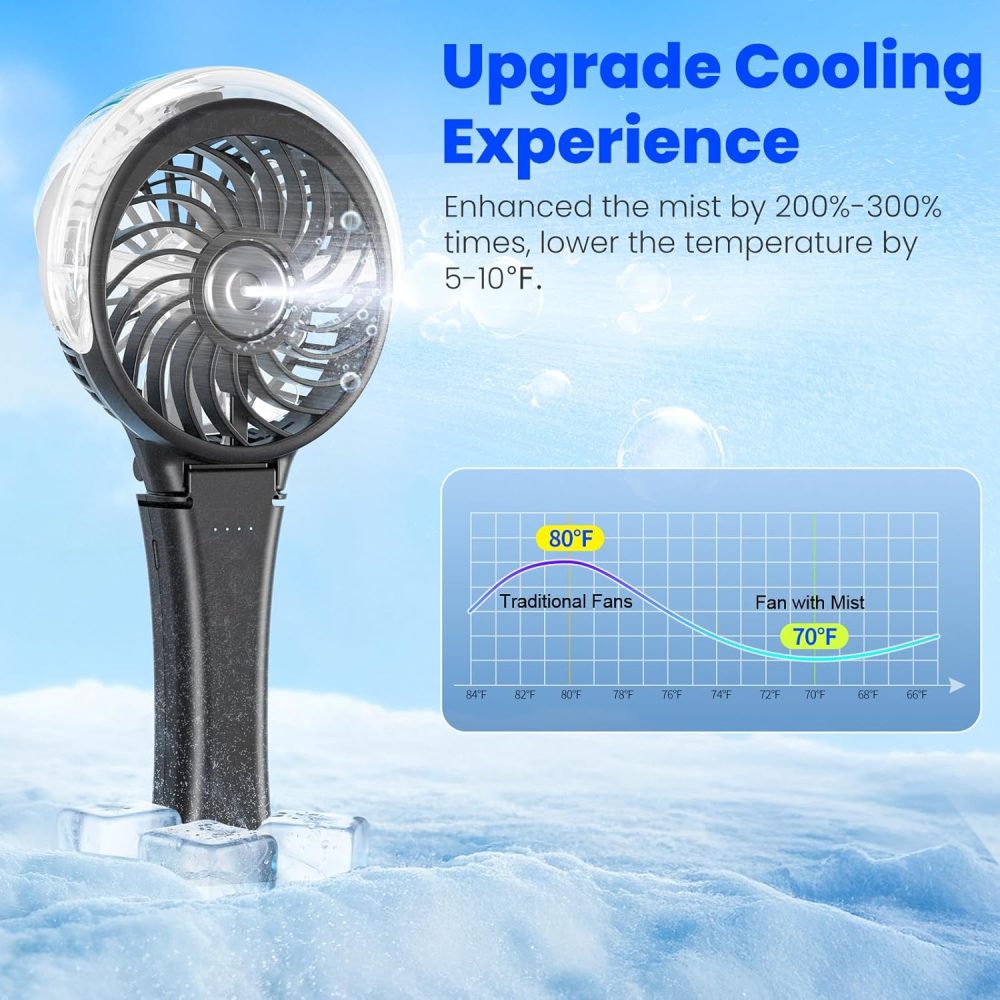 HandFan Upgraded Portable Handheld Misting Fan, Rechargeable Personal Mister Fan, Spray Water Mist Fans, Foldable Mini cooling Hand Fans for Summer Beach Travel Concerts, Gifts for Women(Royal Blue) - Image 2