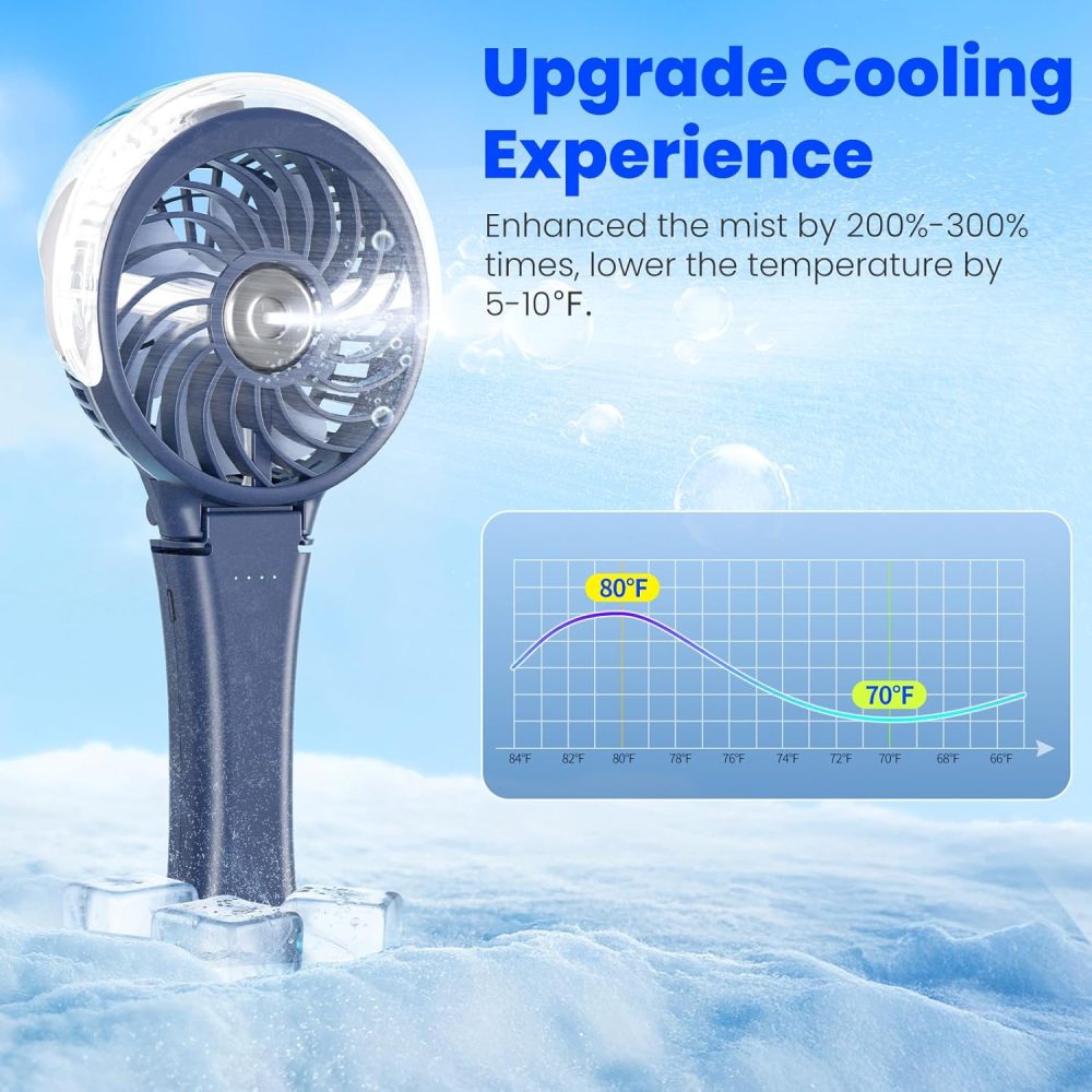 HandFan Upgraded Portable Handheld Misting Fan, Rechargeable Personal Mister Fan, Spray Water Mist Fans, Foldable Mini cooling Hand Fans for Summer Beach Travel Concerts, Gifts for Women(Royal Blue) - Image 38