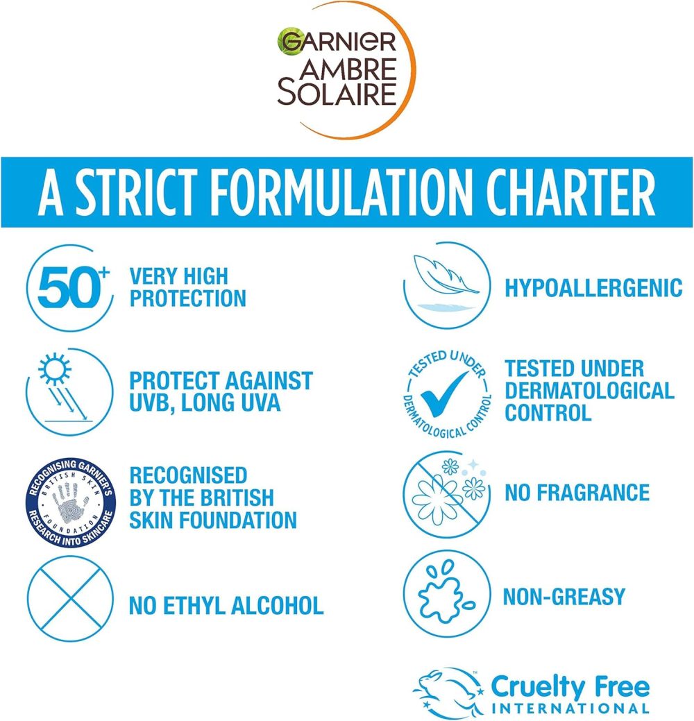 Garnier Ambre Solaire SPF 50+ Sensitive Advanced Dry Mist Sun Cream Spray, Water Resistant & Non Greasy Sunscreen, Fragrance Free, UVA & UVB Protection, Approved by Cruelty Free International, 150ml - Image 7