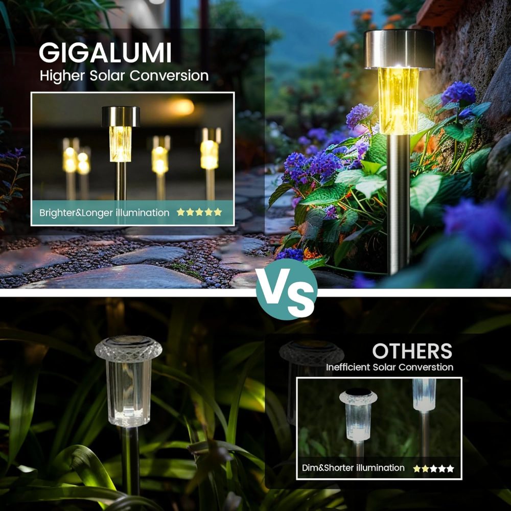GIGALUMI Solar Lights Outdoor Garden Waterproof,12 Pack,Stainless Steel LED Solar Garden Lights for Patio, Lawn, Yard and Landscape Decor, Cold White - Image 18