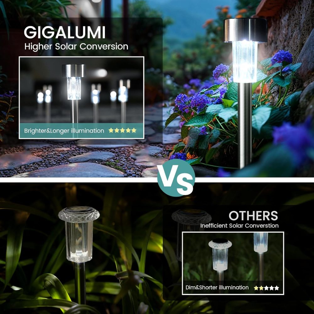 GIGALUMI Solar Lights Outdoor Garden Waterproof,12 Pack,Stainless Steel LED Solar Garden Lights for Patio, Lawn, Yard and Landscape Decor, Cold White - Image 25