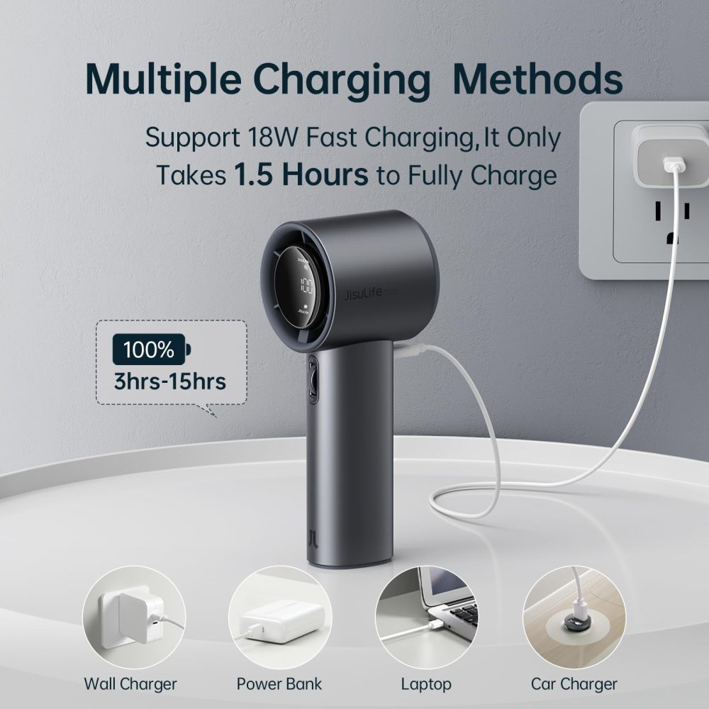 Portable Handheld Fan,Speed(1-100) Adjustable Turbo Mini and 3600mAh Battery Rechargeable Personal Fan - Image 5