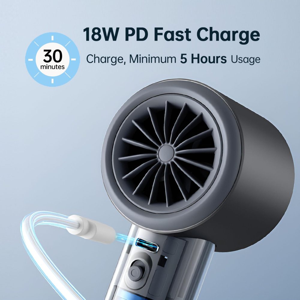 Portable Handheld Fan,Speed(1-100) Adjustable Turbo Mini and 3600mAh Battery Rechargeable Personal Fan - Image 4