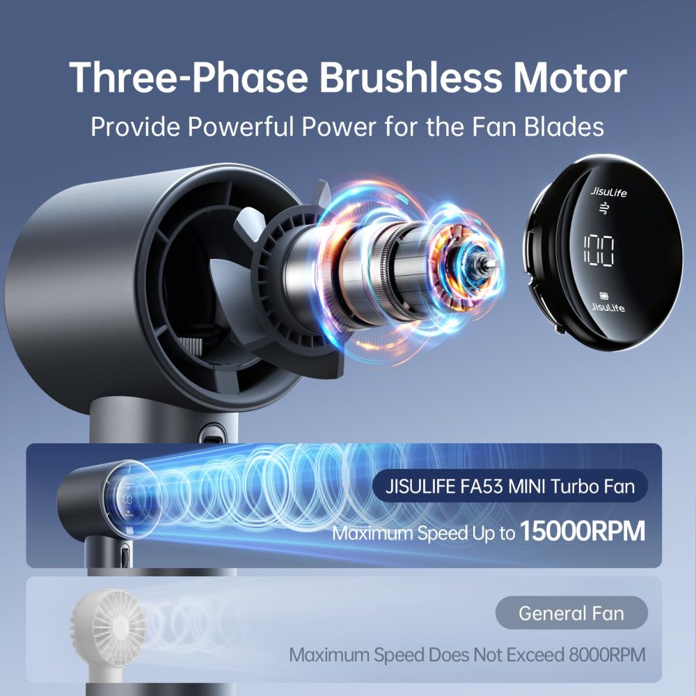 Portable Handheld Fan,Speed(1-100) Adjustable Turbo Mini and 3600mAh Battery Rechargeable Personal Fan - Image 2