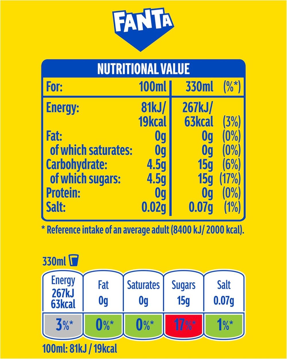 Fanta Can Lemon 330 ml (Pack of 24) - Image 4