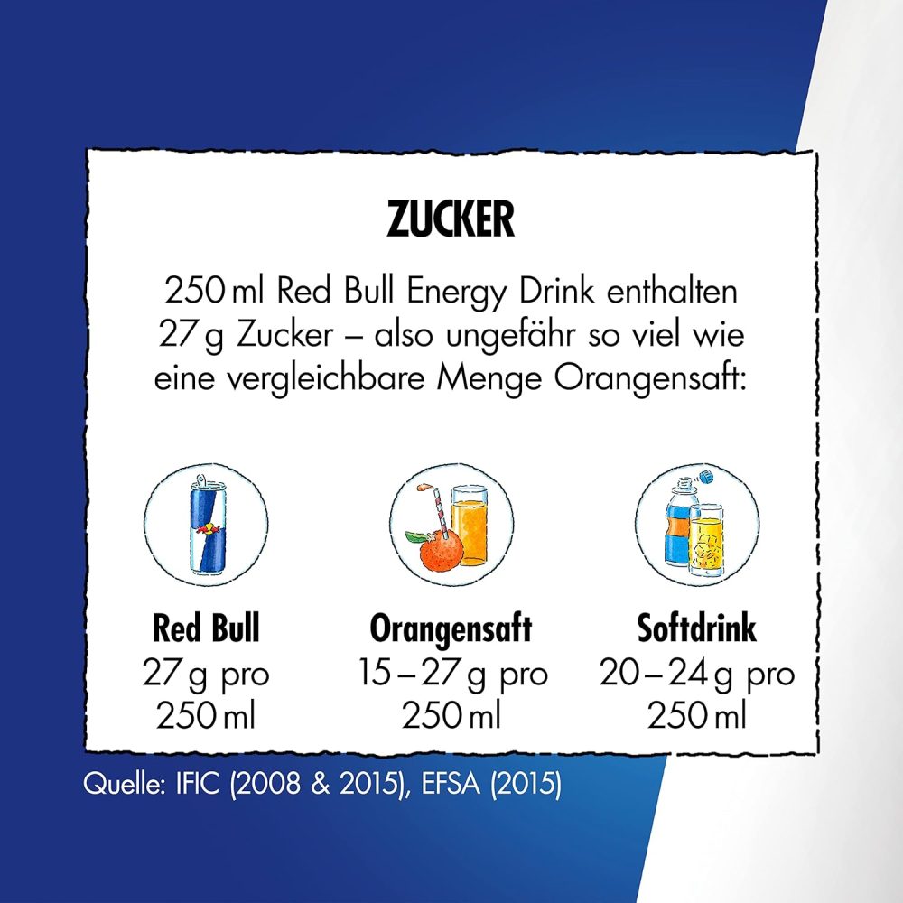 Clearance Sale - Red Bull Energy Drink - Pallet of 24 Cans Drinks (24 x 250 ml) - Image 3