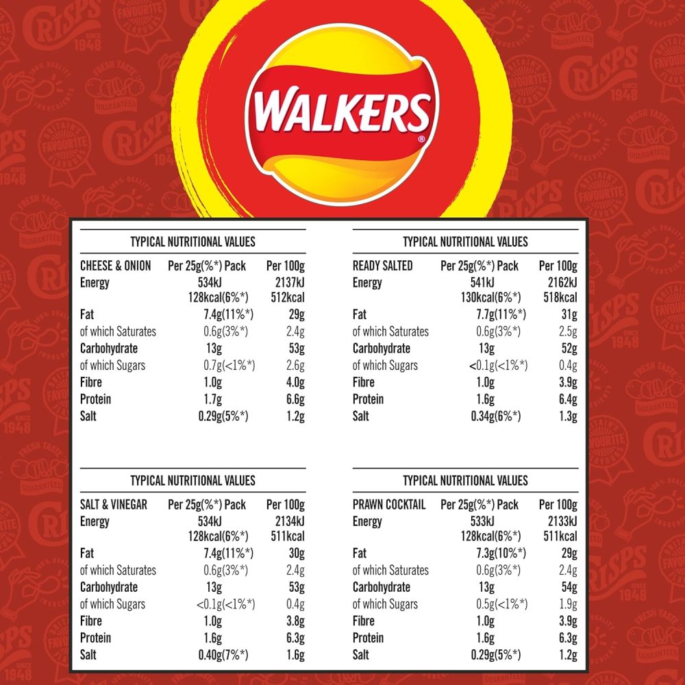 【First Order Discount】Walkers Classic Variety Multipack Crisps Box 20x25g (Pack of 4) - Image 2